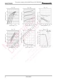 MA2Z7850GL Datasheet Page 2