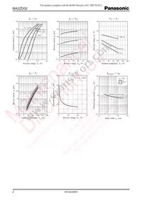 MA2ZD0200L Datasheet Page 2