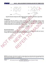 MA300GQ-Z Datasheet Page 20