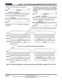 MA302GQ-P Datasheet Page 14