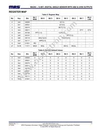 MA302GQ-P Datasheet Page 17