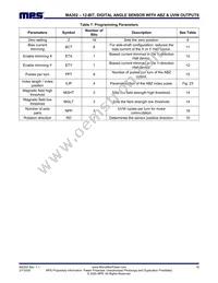 MA302GQ-P Datasheet Page 18