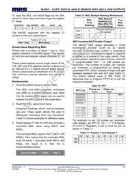 MA302GQ-P Datasheet Page 22