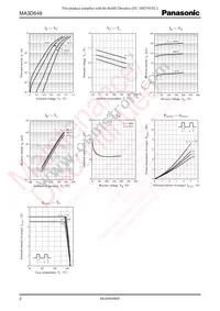 MA3D649 Datasheet Page 2