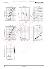 MA3D690 Datasheet Page 2