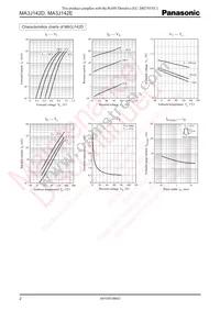 MA3J142EGL Datasheet Page 2