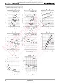 MA3J1430GL Datasheet Page 2