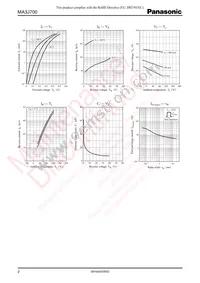 MA3J70000L Datasheet Page 2