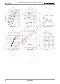 MA3J70200L Datasheet Page 2