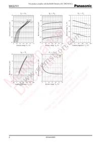 MA3J74100L Datasheet Page 2