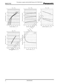 MA3J74200L Datasheet Page 2