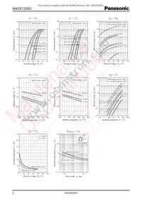 MA3S1330GL Datasheet Page 2