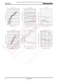 MA3S78100L Datasheet Page 2