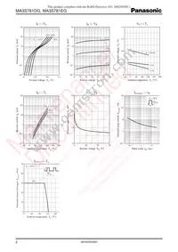 MA3S781EGL Datasheet Page 2