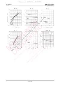 MA3S781F0L Datasheet Page 2