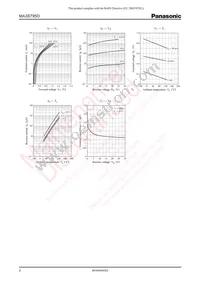 MA3S795D0L Datasheet Page 2