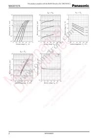 MA3X157A0L Datasheet Page 2