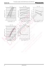 MA3X19900L Datasheet Page 2