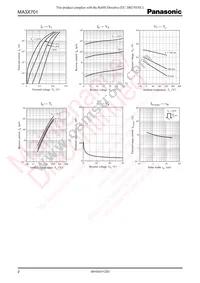 MA3X70100L Datasheet Page 2