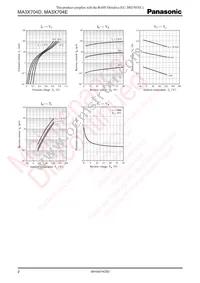 MA3X704E0L Datasheet Page 2