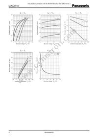 MA3X74000L Datasheet Page 2