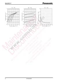 MA3XD1700L Datasheet Page 2