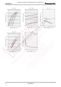 MA3Z79200L Datasheet Page 2