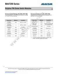 MA47222 Datasheet Page 4