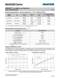 MA4E2502H-1246 Datasheet Page 2