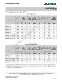 MA4L031-186 Datasheet Page 2