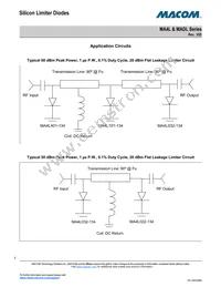 MA4L031-186 Datasheet Page 5