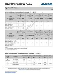 MA4P1450-1091T Datasheet Page 2