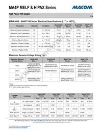 MA4P1450-1091T Datasheet Page 6
