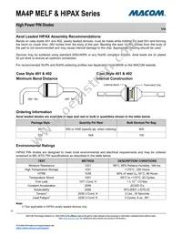 MA4P1450-1091T Datasheet Page 12