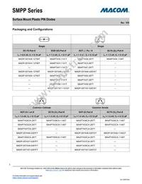 MA4P7433-287T Datasheet Page 3