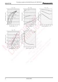 MA4X74600L Datasheet Page 2