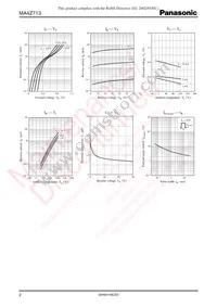 MA4Z71300L Datasheet Page 2