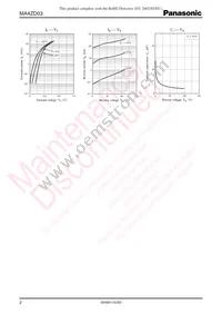 MA4ZD0300L Datasheet Page 2