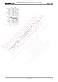 MA6X12600L Datasheet Page 3