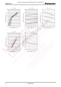 MA6X71800L Datasheet Page 2