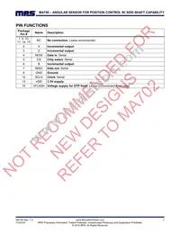 MA700GQ-Z Datasheet Page 7