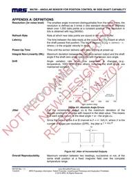 MA700GQ-Z Datasheet Page 18