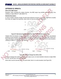 MA700GQ-Z Datasheet Page 19