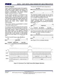 MA702GQ-Z Datasheet Page 15