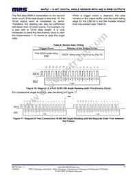 MA702GQ-Z Datasheet Page 17