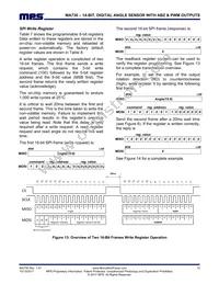 MA730GQ-P Datasheet Page 15