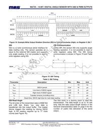 MA730GQ-P Datasheet Page 16