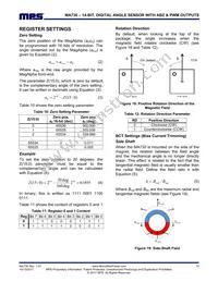 MA730GQ-P Datasheet Page 19