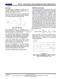 MA730GQ-P Datasheet Page 23