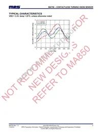 MA750GQ-P Datasheet Page 6